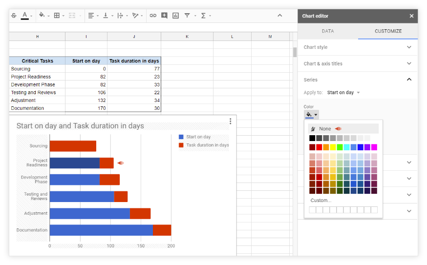 Make Gantt Chart In Google Sheets