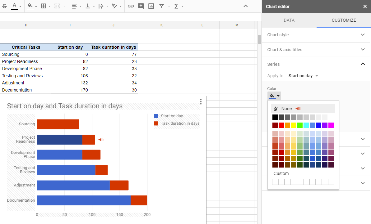 Google docs график. Диаграмма Ганта в гугл таблицах. Диаграмма Ганта гугл. Report based on the Chart шаблон. Gant in Google docs.