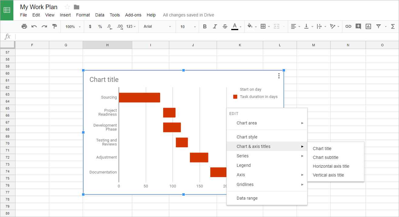 How To Get A Chart In Google Docs