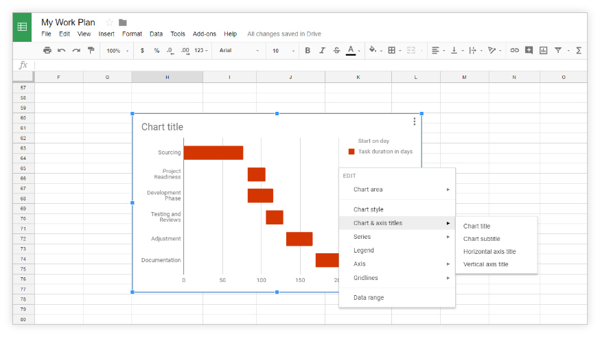 Final Gantt chart made in Google Sheets