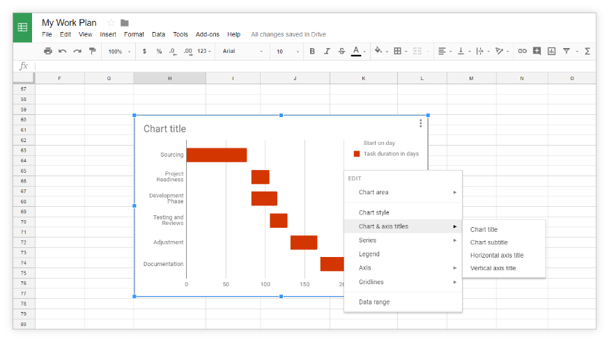 how to move graph from sheets to docs google drive