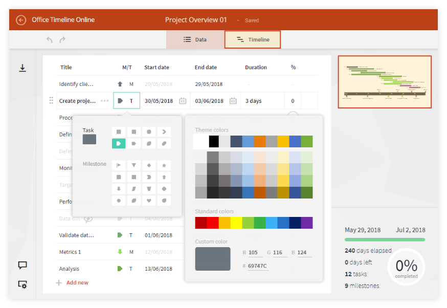 Google Gantt Chart Online