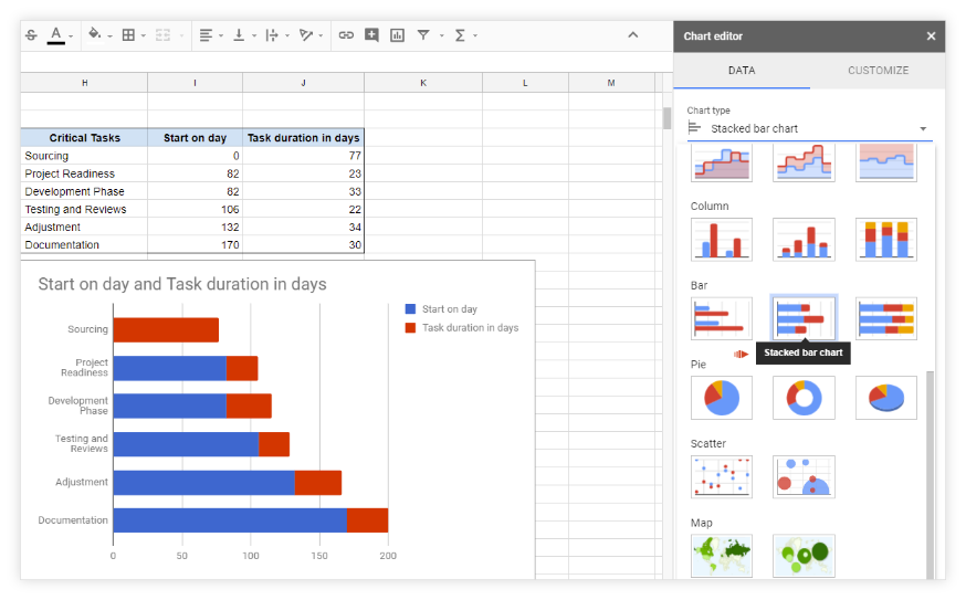 best gantt chart software for google