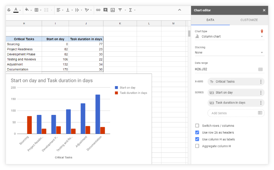 How To Make A Chart On Google Docs