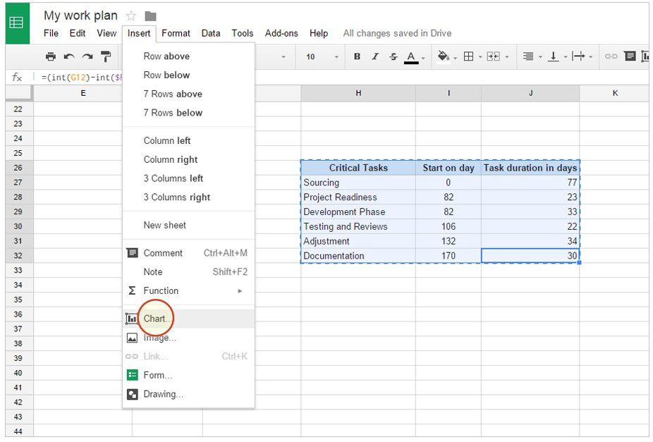 office timeline gantt chart google docs template