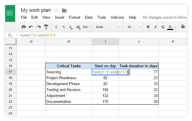 Gantt Chart Template Google Docs