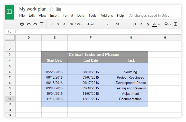 Google Docs Gantt Chart Template