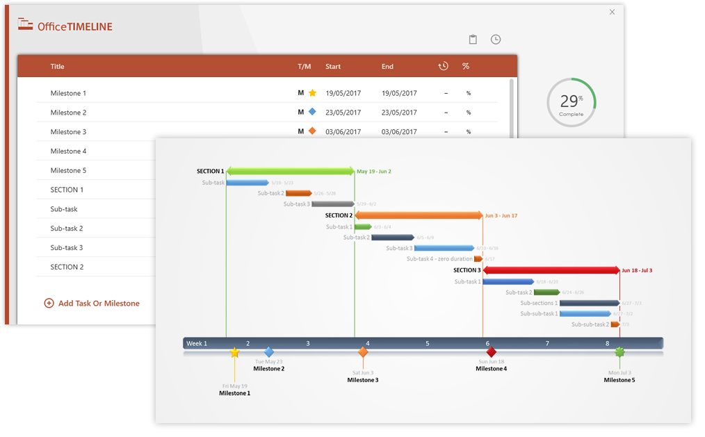 PowerPoint Gantt Chart Maker