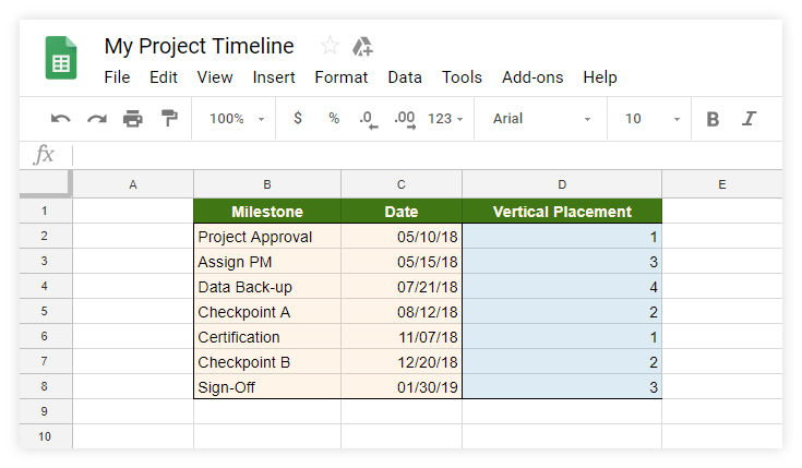 how to make a timeline in google sheets free template on slides