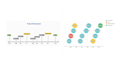 Google Docs Timeline