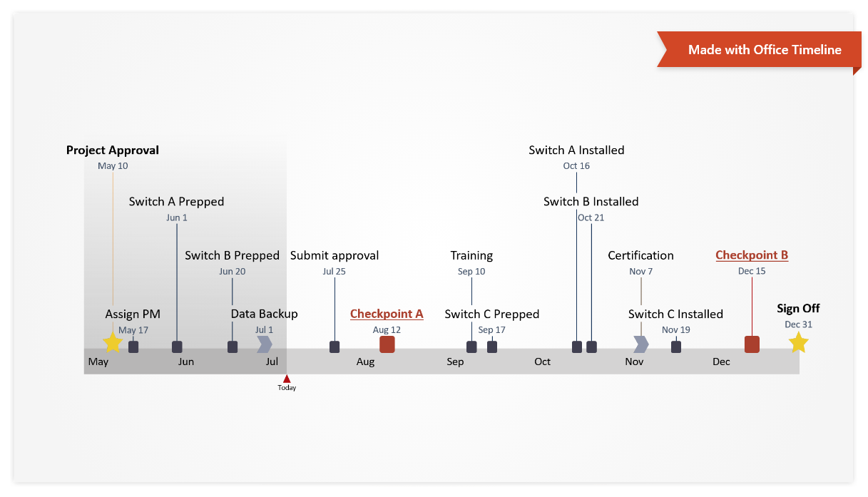 microsoft office timeline maker