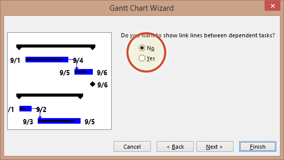 Gantt Chart Wizard Microsoft Project 2010