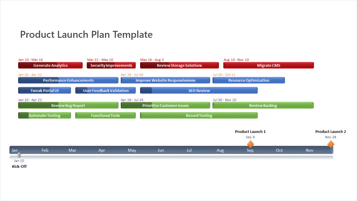 Project Launch Template