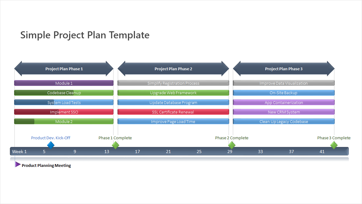 strategic-product-plan-template-hq-printable-documents