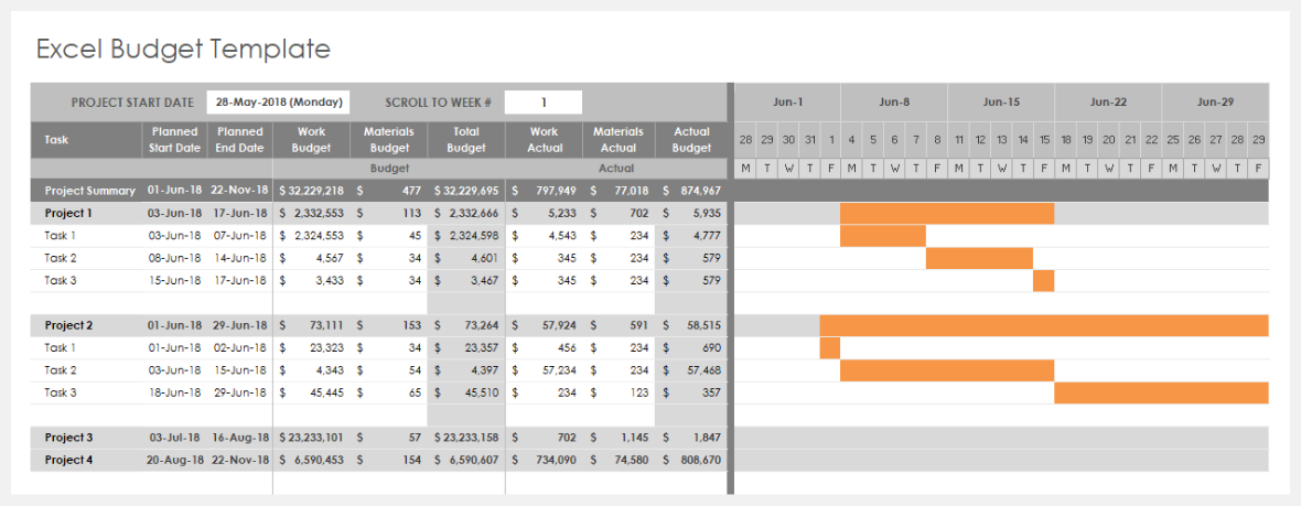 use excel on mac for budgets