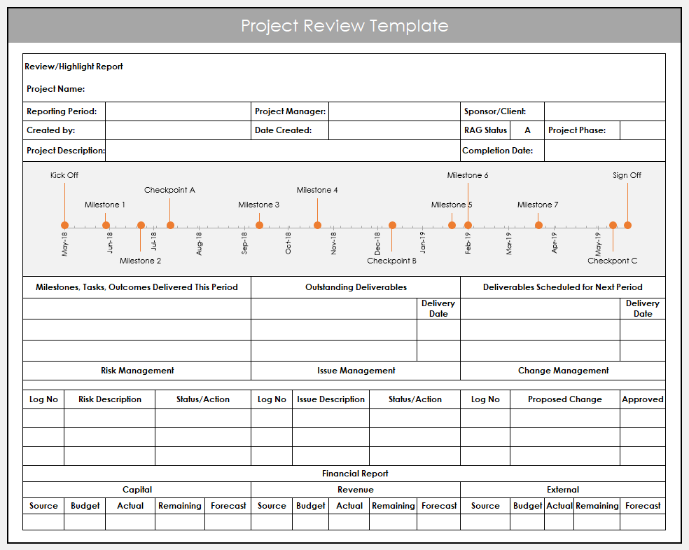 Waterfall Model Example And Template Teamgantt