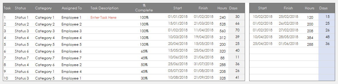 Can You Manage A Project Effectively With Excel? - Raildiary