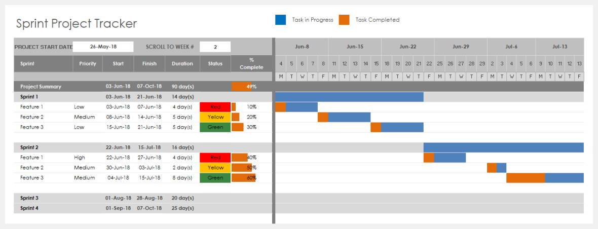 Excel Sprint Project Tracker