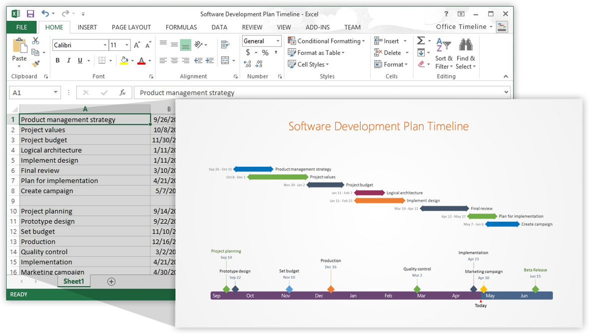 microsoft excel templates for project management