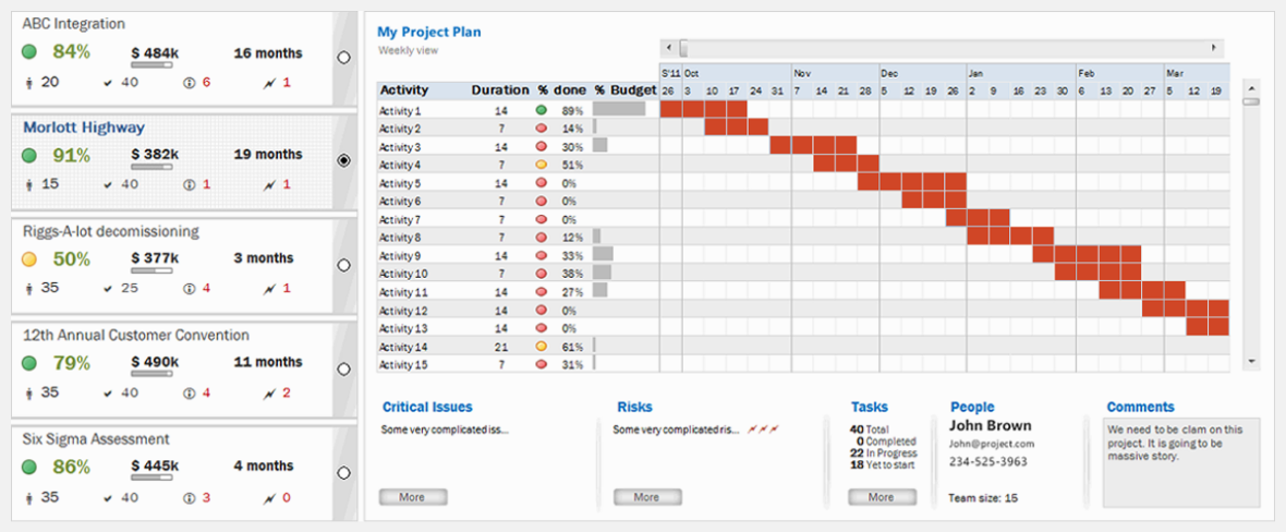 4 part project planner excel free