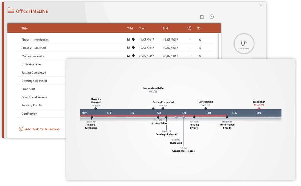 project plan timeline excel template