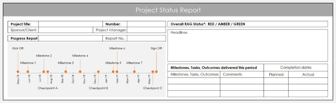 project status report excel template