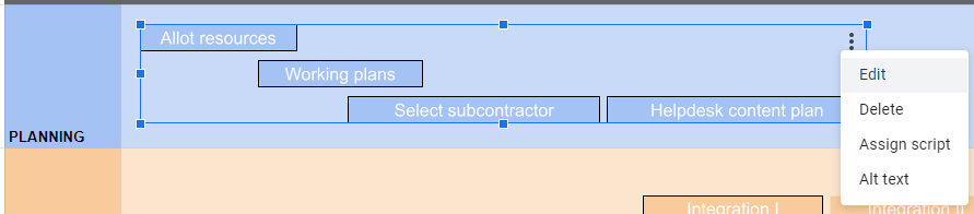 Edit or remove a swimlane object