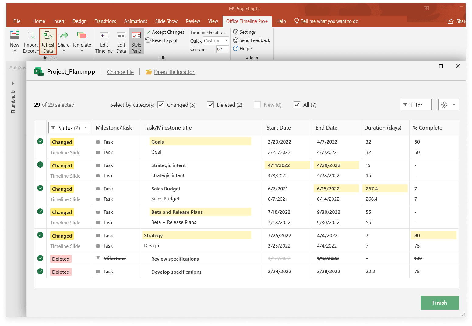 Ms Project Roadmap Tutorial Free Template Export To Ppt 3600