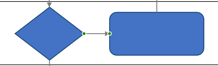 Insert connectors to create manual swimlane diagram in Excel