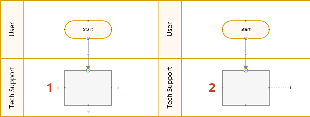 Add connectors to swimlane diagram in Microsoft Visio