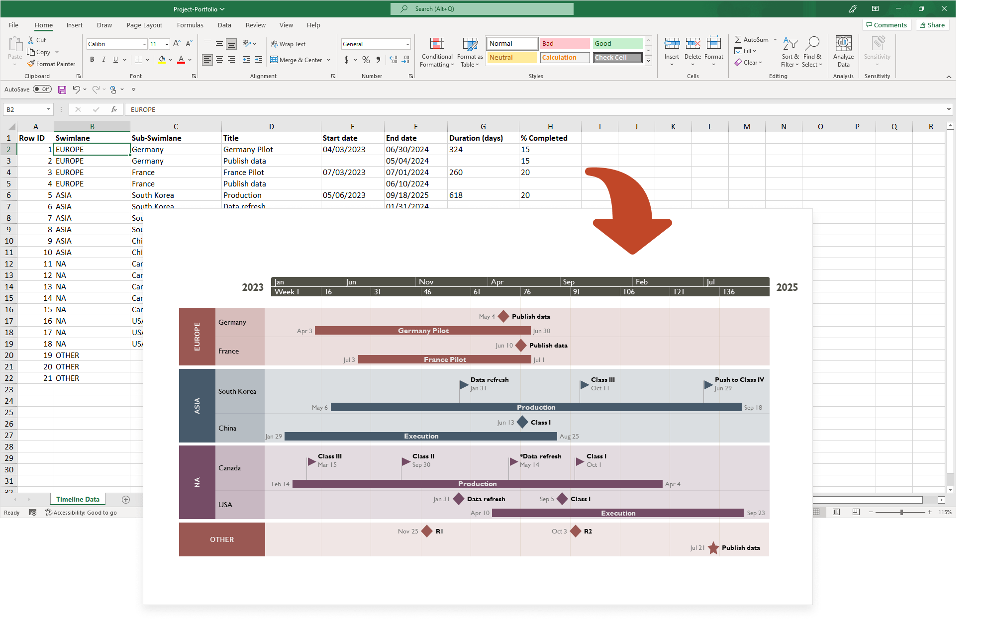 How to create a timeline from Excel data in PowerPoint with Office Timeline