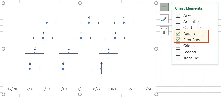 Checking Data Labels and Error Bars in timeline chart for Excel