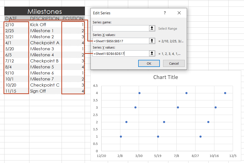 Edit series dialog to define data series for timeline chart in Excel