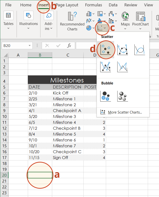 Insert Scatter chart to make Excel timeline