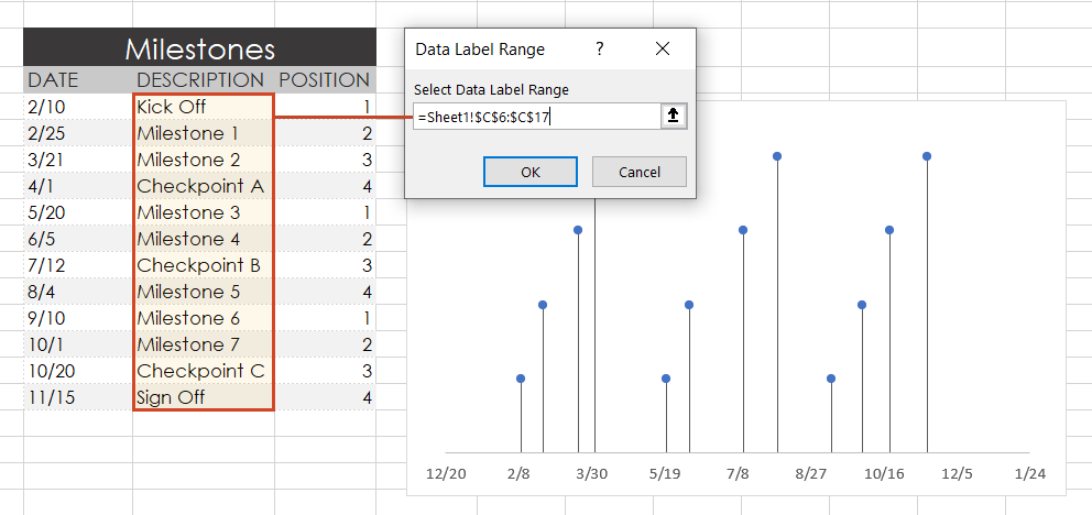 Timeline in Excel after selecting data label range