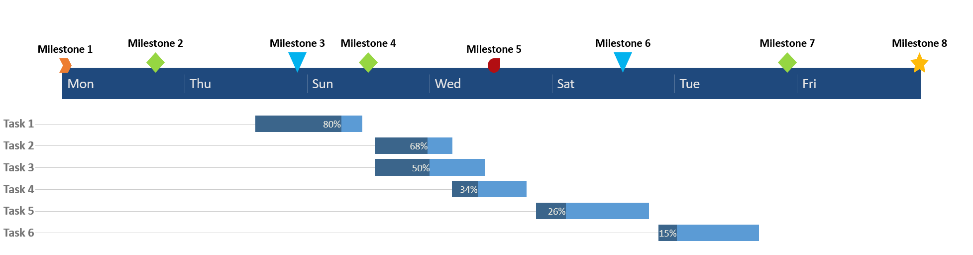 Simple timeline in PowerPoint