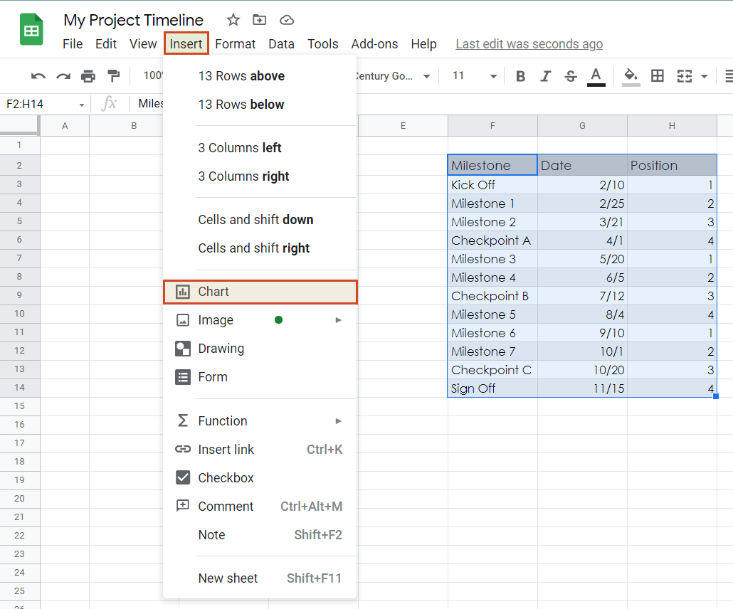 Insert Chart in Google Sheets.