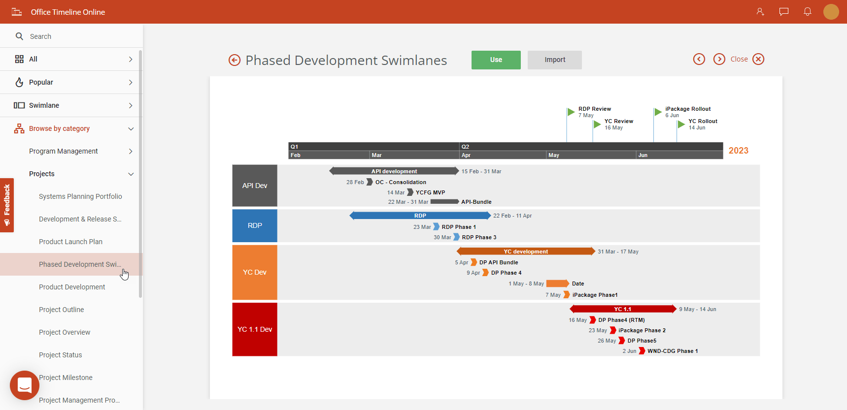 Project template in Office Timeline Online
