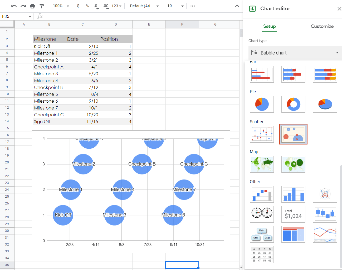 Select Bubble chart for Google Sheets timeline