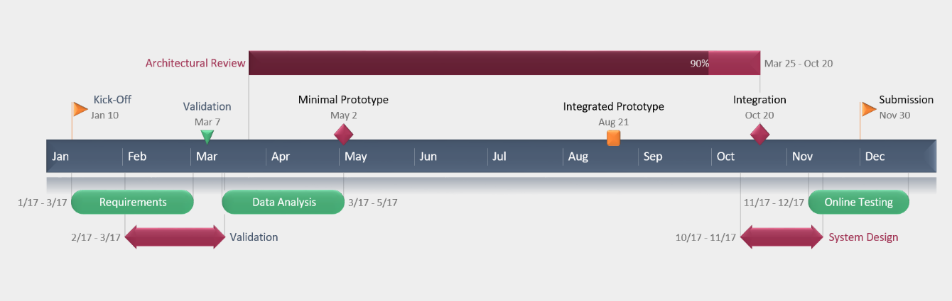 Office Timeline Plus / Pro 7.02.01.00 instal the new for ios