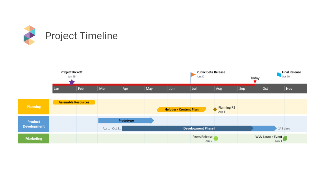 microsoft office power point template timeline