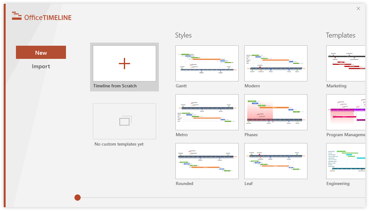 Project Office Gantt Chart