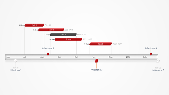 office timeline plus edition price