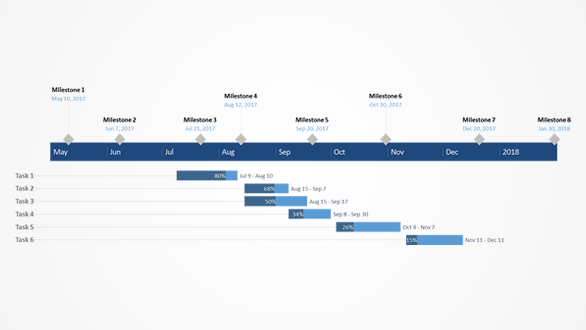 instal the new for apple Office Timeline Plus / Pro 7.03.01.00