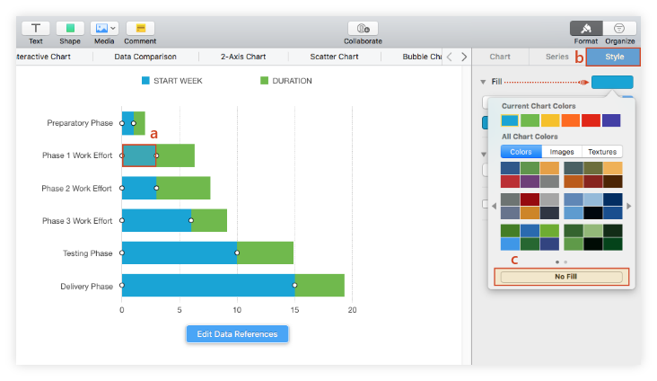 Gantt Chart Mac Numbers