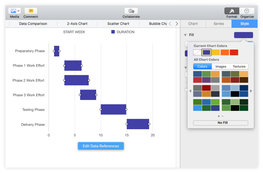 How to Make a Gantt Chart in Numbers for Mac + Free Template