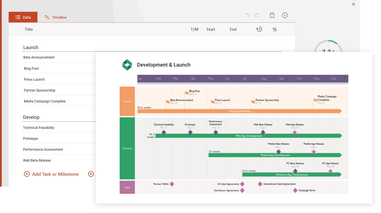 Kostenloses PowerPoint-Add-In für Gantt- und Swimlane-Diagramme