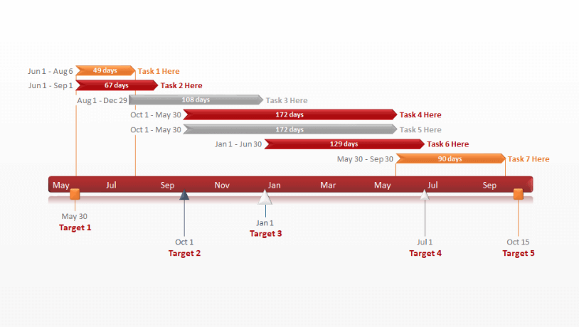 Gantt Chart Excel Template 2019