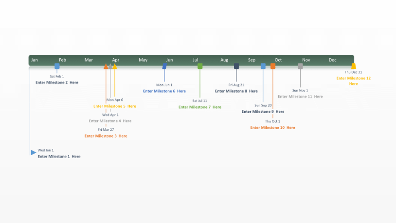 Milestone Chart Excel Template