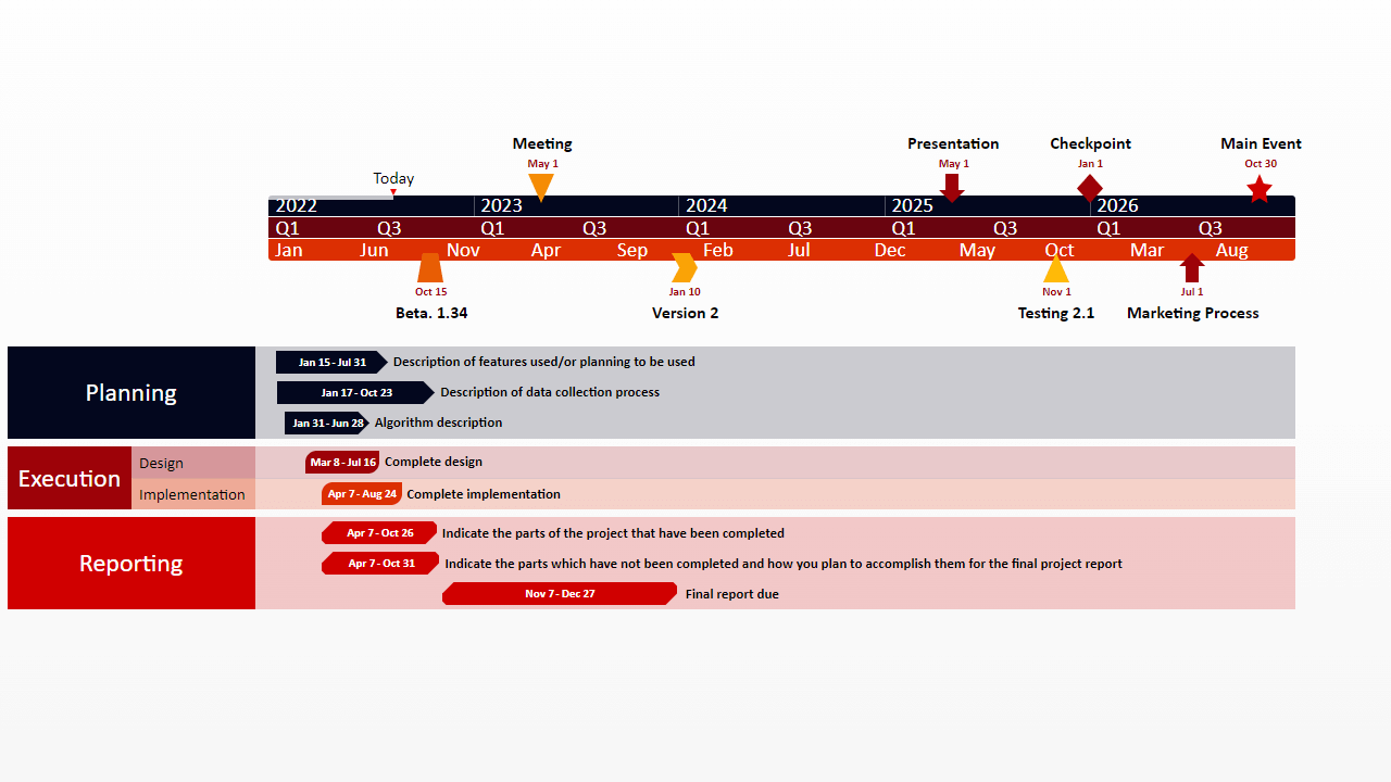 5 Year Gantt Chart Template Excel